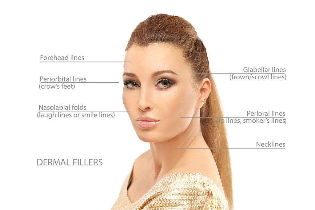 How Long Does Botox Last-The short answer: How Long Does Botox Last?
